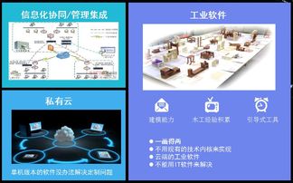 飛檐走壁的家居信息化 中國泛家居產業(yè) 真態(tài)度 大會干貨