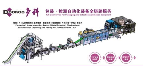 一食大咖說(shuō)丨多科 服務(wù)8000 企業(yè),用數(shù)字化喚醒食品工廠新活力