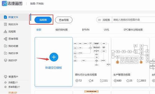 公司組織結(jié)構(gòu)圖怎么畫(huà) 迅捷畫(huà)圖軟件能畫(huà)嗎