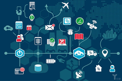 電商升級(jí)新零售,阿里京東卡位智能物流