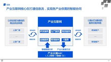 產業互聯網 構建智能時代數字生態新圖景
